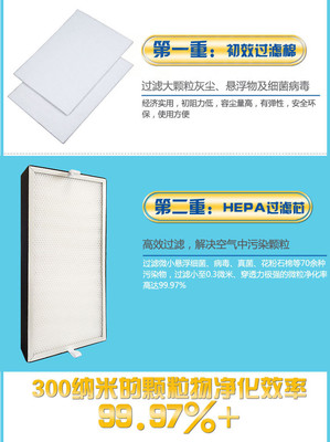 江西上饒工廠(chǎng)焊煙除塵器